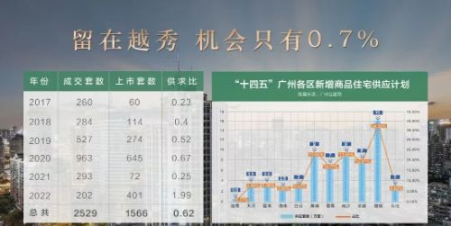 汉国置业·港汇台售楼处发布恭候莅临！冰球突破游戏广州聚焦AI热搜豪宅@(图2)